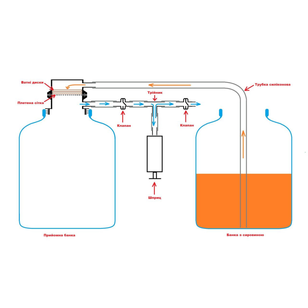Вакуумный фильтр для настоек